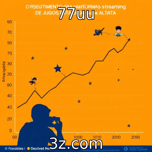 Crescimento das plataformas de streaming de jogos